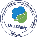 Klimaneutrales Biogas